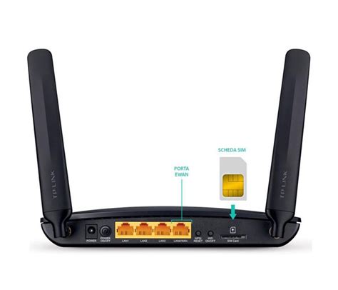 Guide to Buy Router With 4G SIM Card .